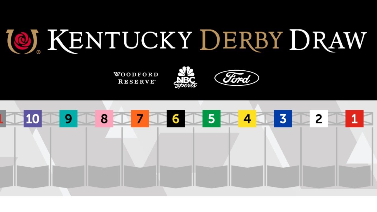 2021 Kentucky Derby Post Position Draw Total Horse Channel