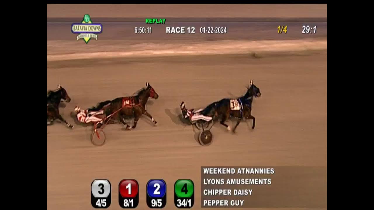 Batavia Downs January 25th, 2024 Total Horse Channel Equestrian TV