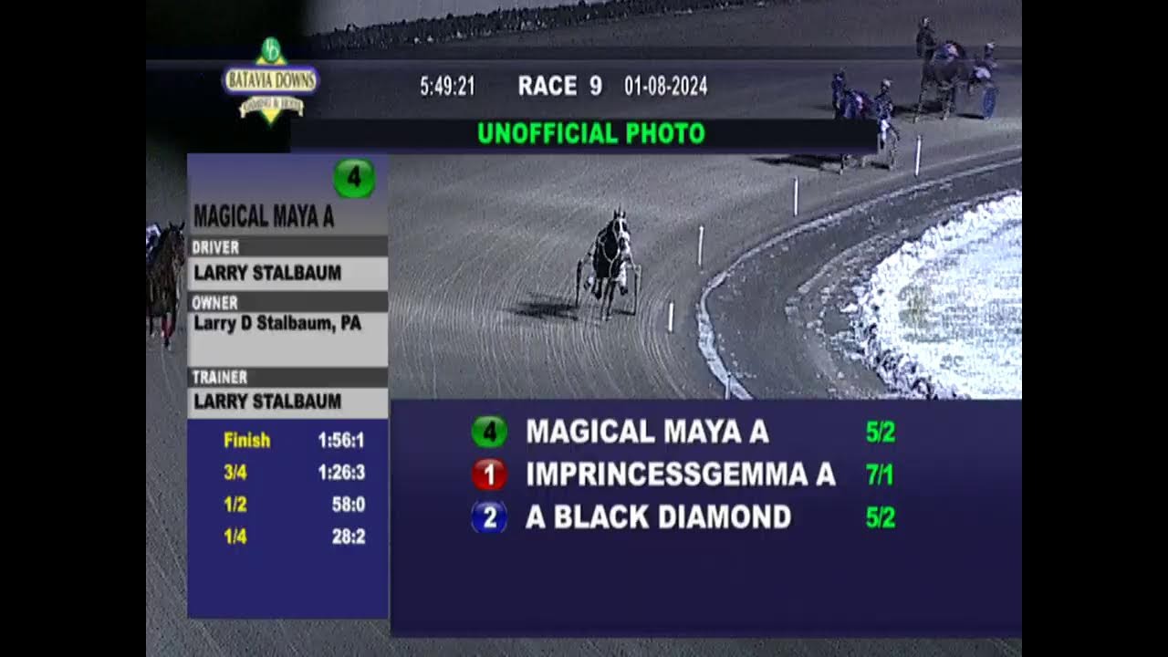 Batavia Downs January 8th, 2024 Total Horse Channel Equestrian TV