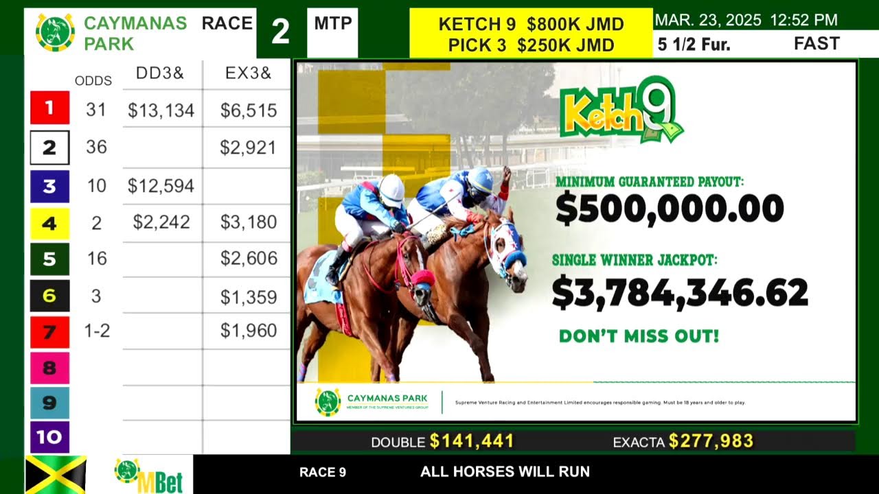 Caymanas Park Jamaica Sunday March 23 2025 Total Horse Channel