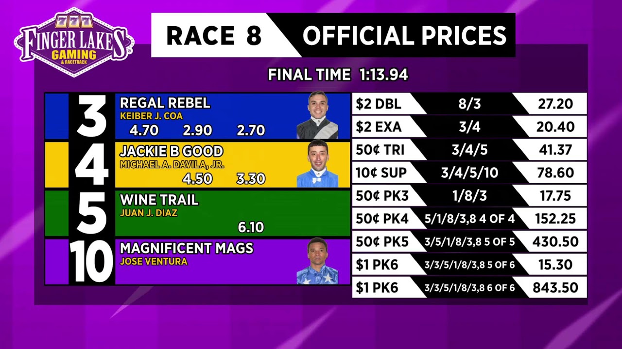 Finger Lakes Racing September 18th, 2023 Total Horse Channel