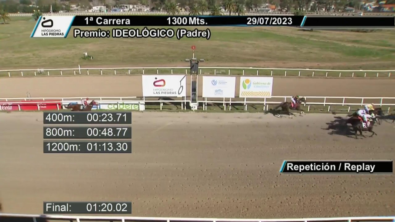 Hipodromo Las PIedras Total Horse Channel Equestrian TV