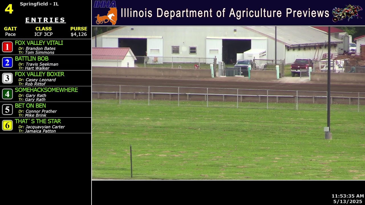 Illinois Harness Racing – May 13th, 2025 - Total Horse Channel ...