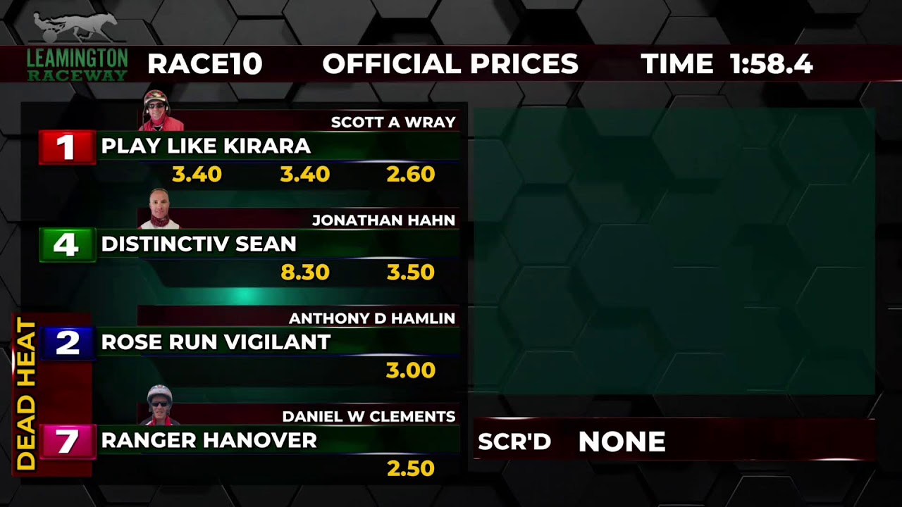 Leamington Raceway September 3rd, 2023 Total Horse Channel