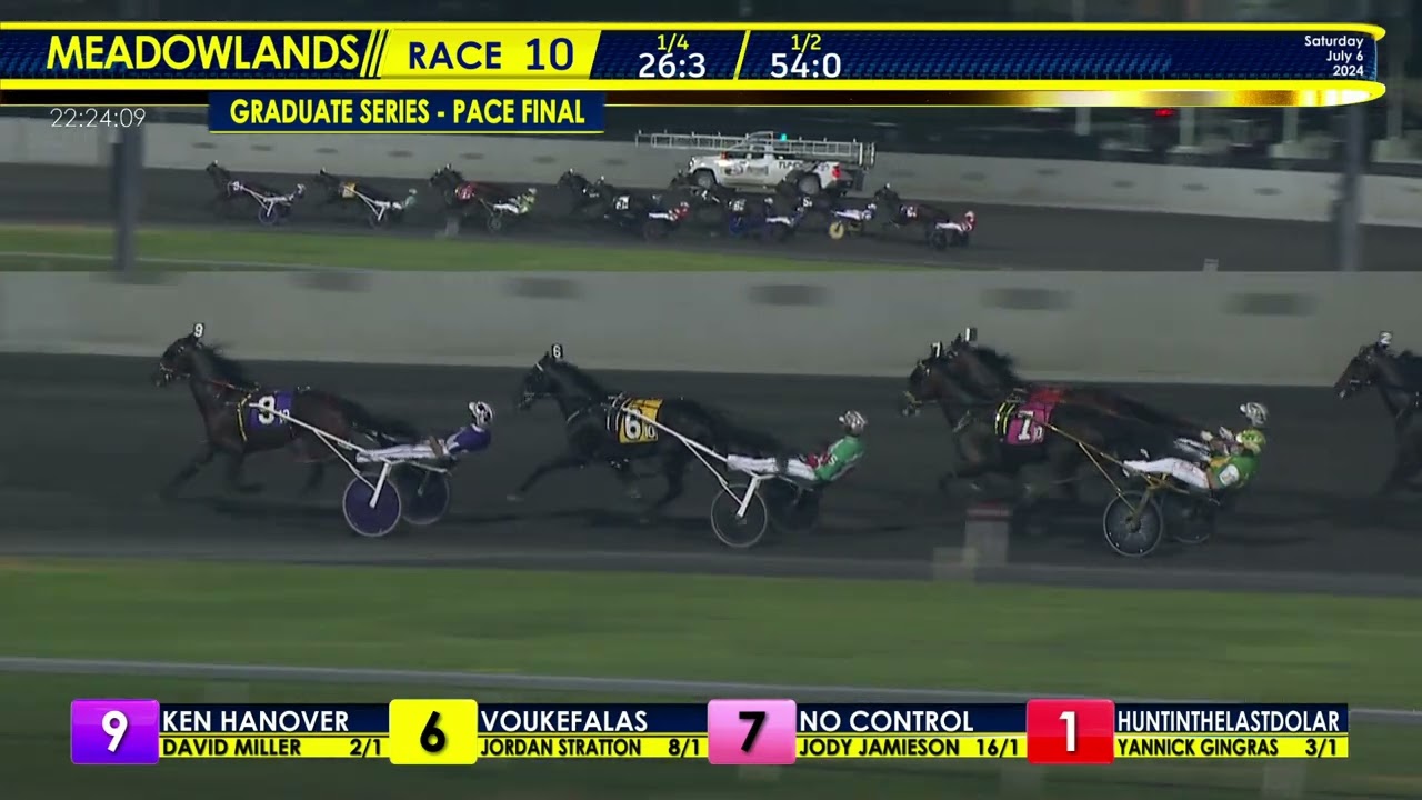 Meadowlands Graduate Open Pace Final Race 10 July 6th, 2024