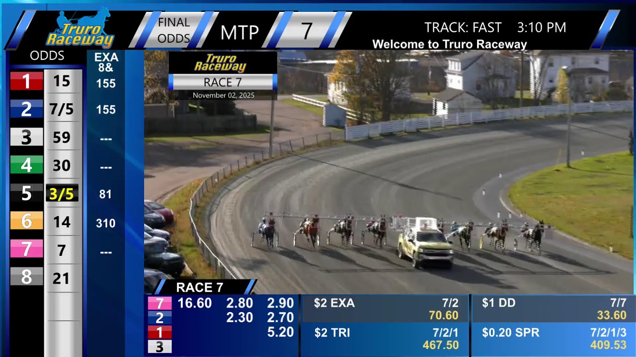 Truro Raceway – November 2nd, 2025 - Total Horse Channel | Equestrian TV